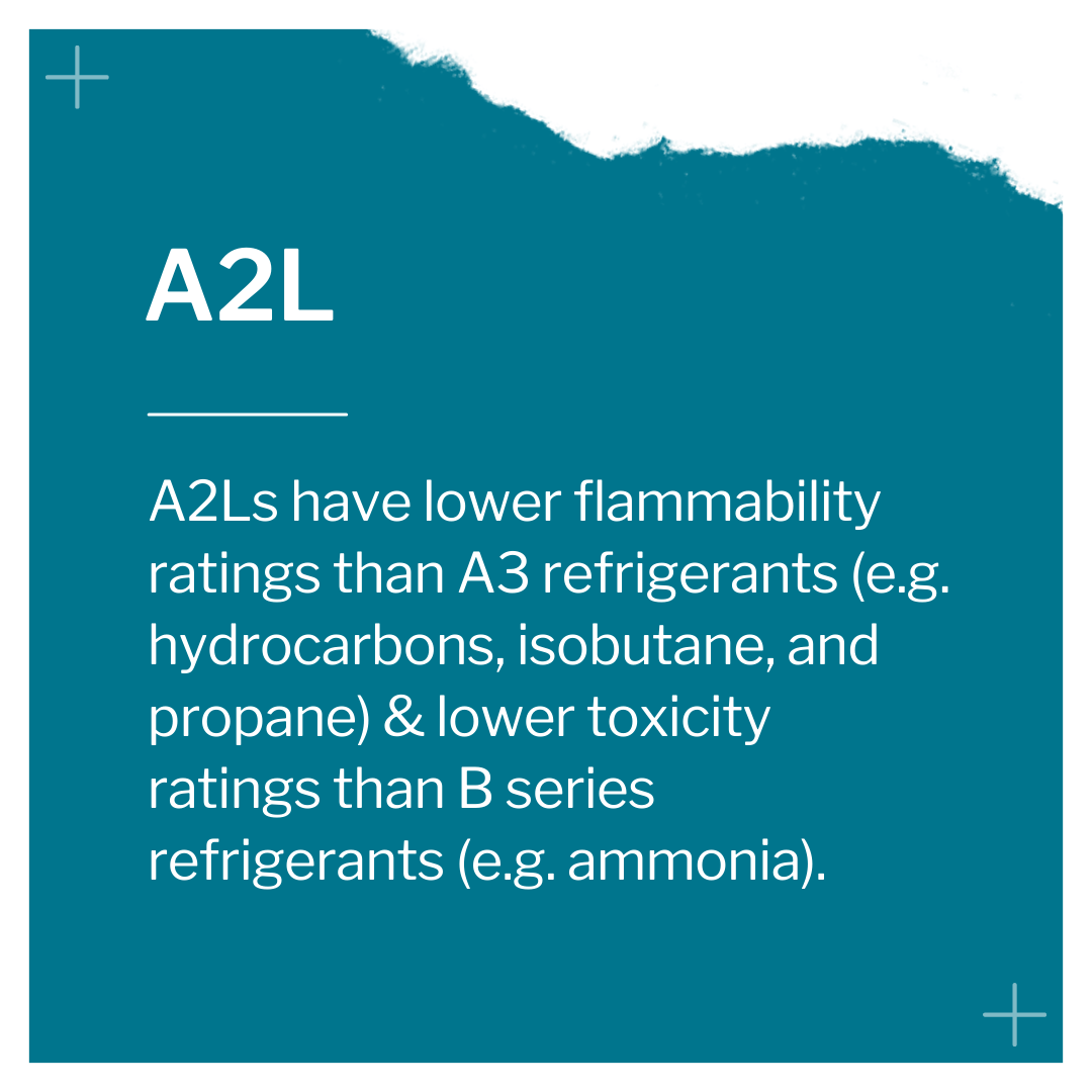 A2L Definition 2