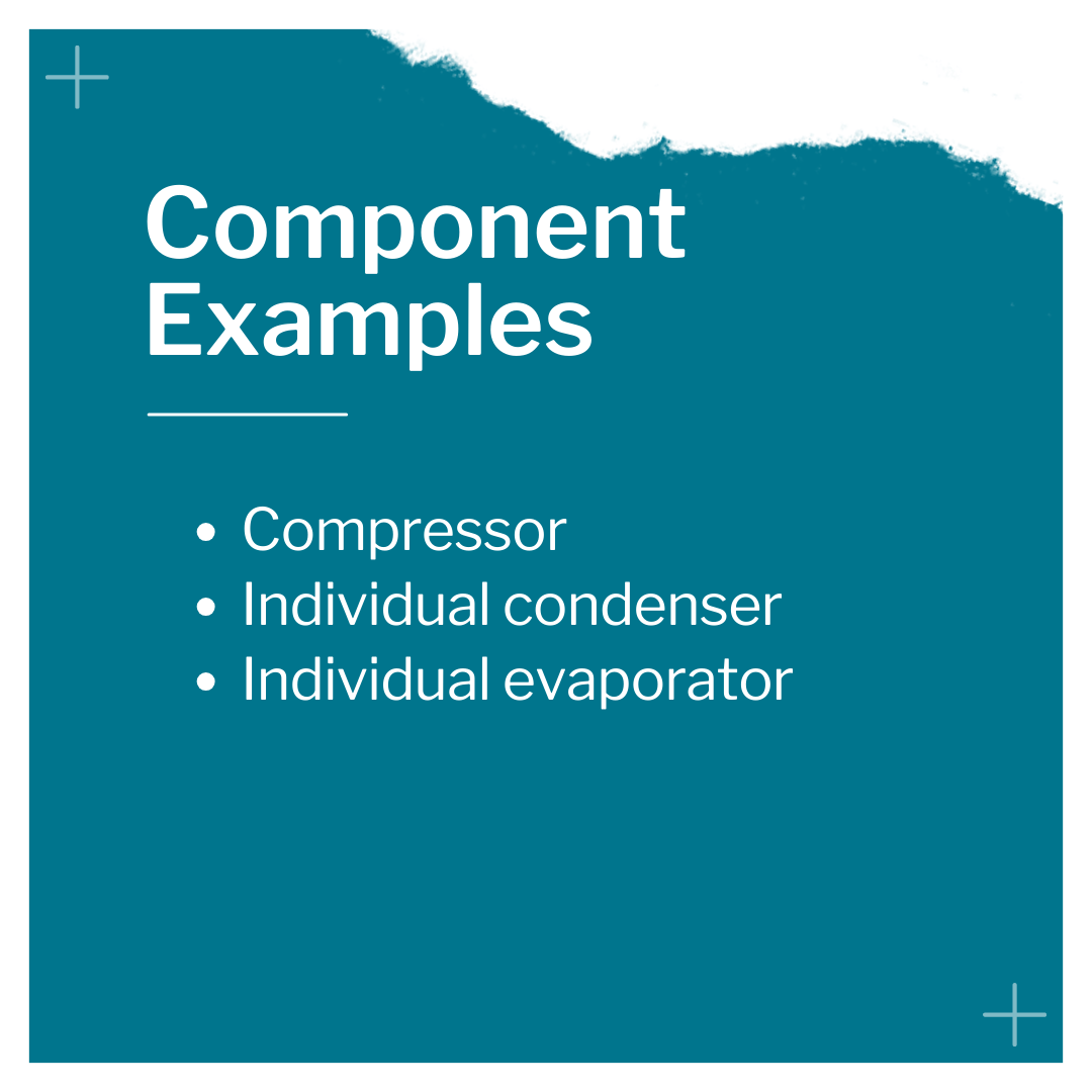 Glossary of Terms - Components Example