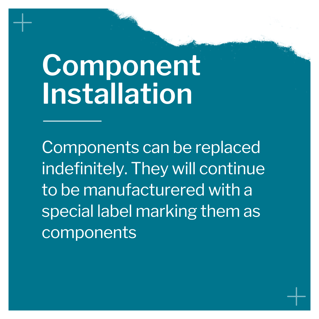 Glossary of Terms - Components Install