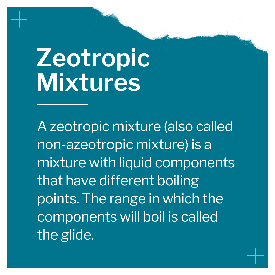 Glossary of Terms - Zeotropic Mixtures Definition