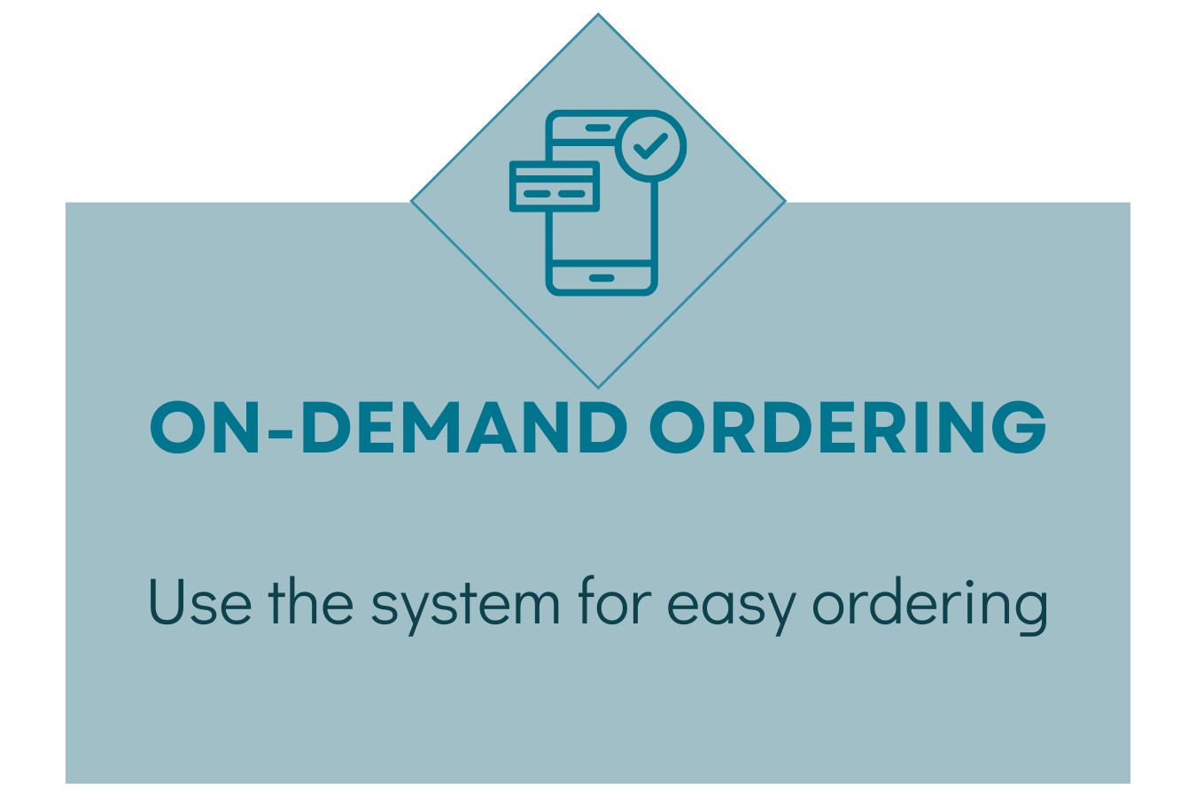 On-Demand Ordering