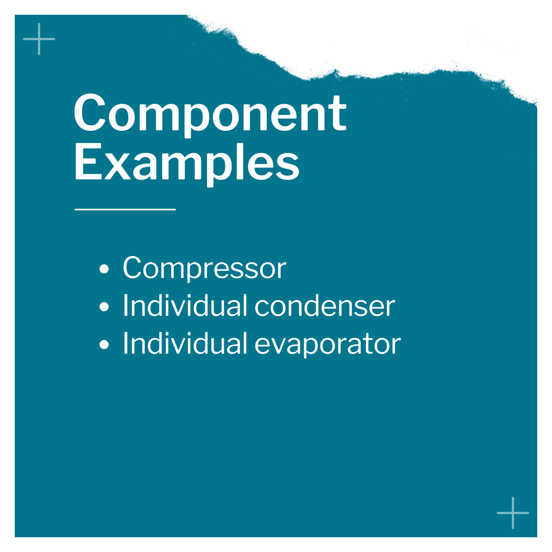 Glossary of Terms - Components 2