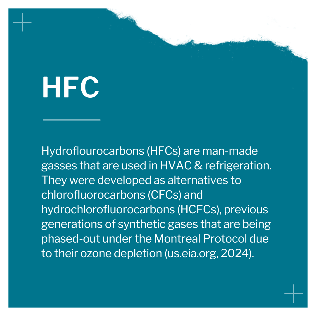 Glossary of Terms - HFC 2