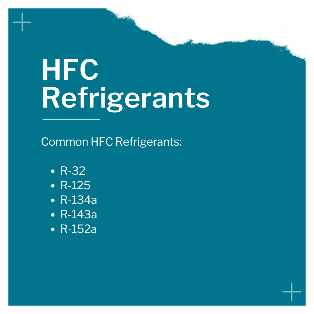 Glossary of Terms - HFC