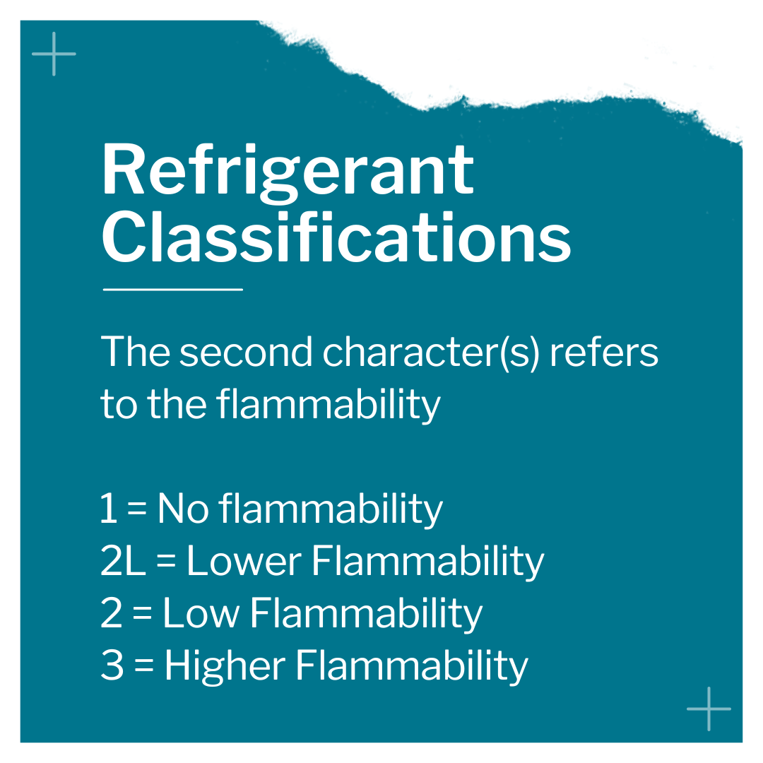 Glossary of Terms - RC (2)