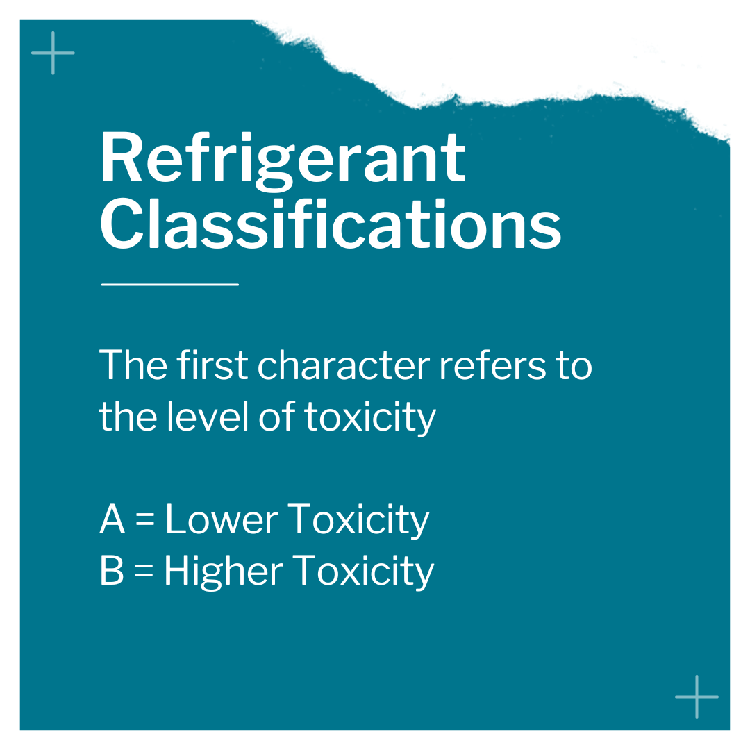 Glossary of Terms - RC (3)