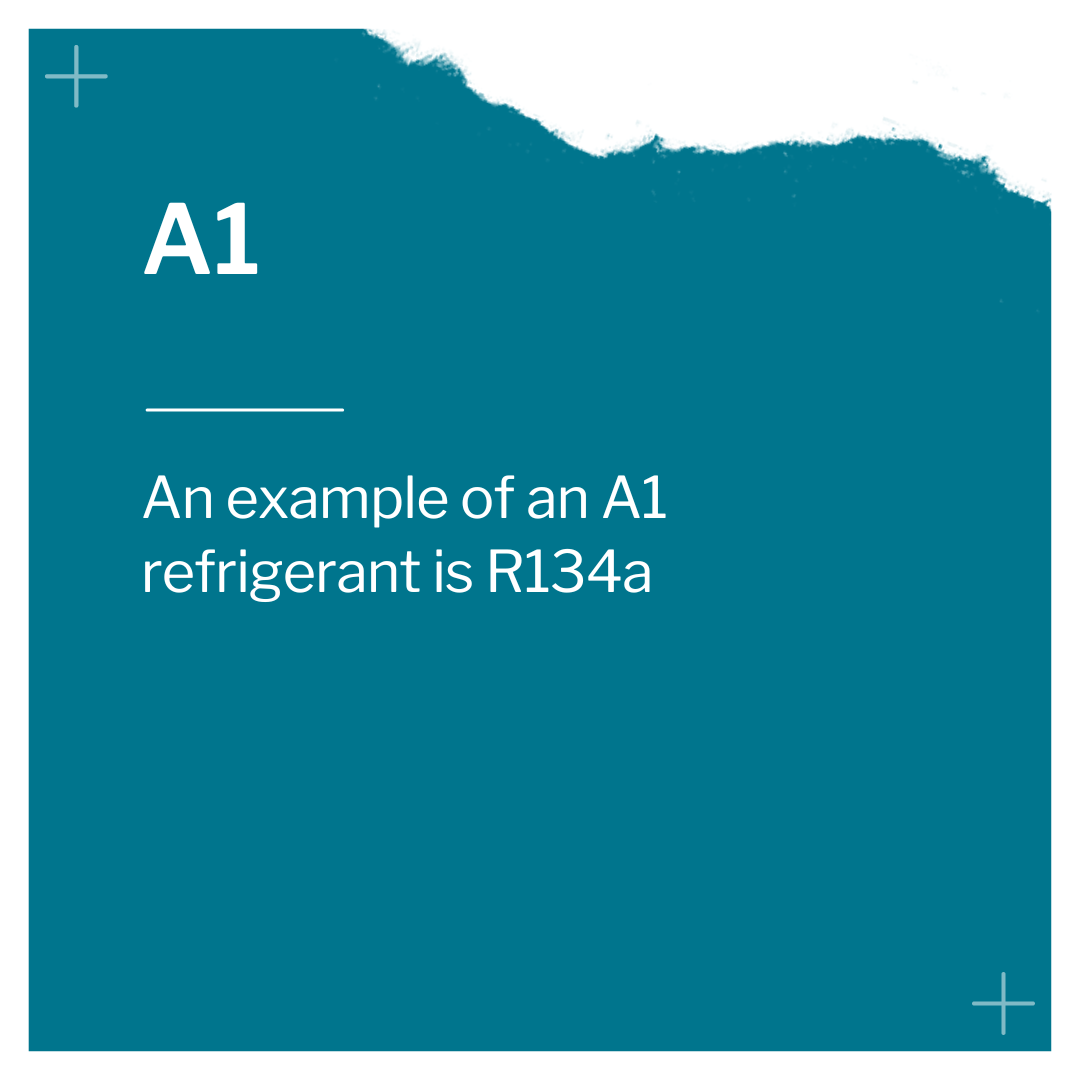 Glossary of Terms - RC