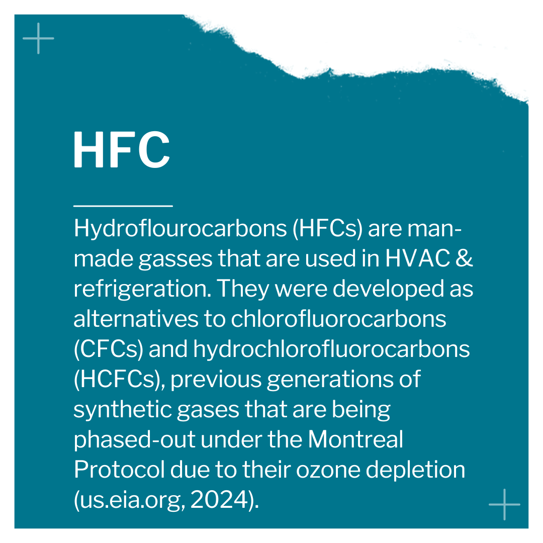 _Glossary of Terms - HFC